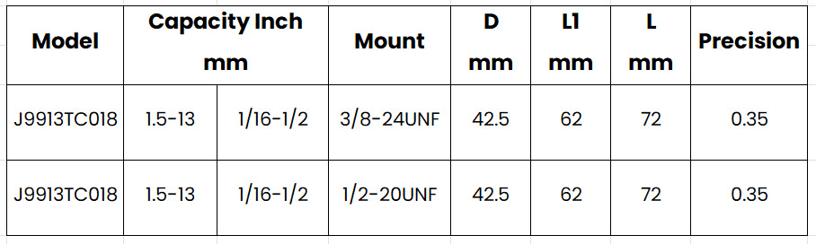 J9913TC018 Keyless chuck with lock system