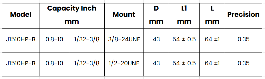 J1510HP-B Keyless chuck