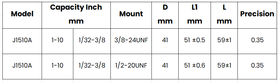 J1510A Keyless chuck