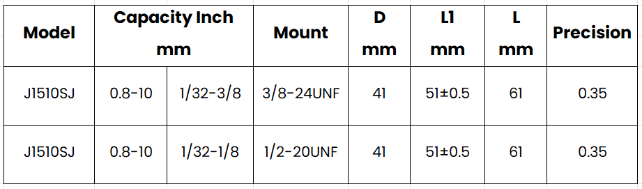 J1510SJ Keyless chuck