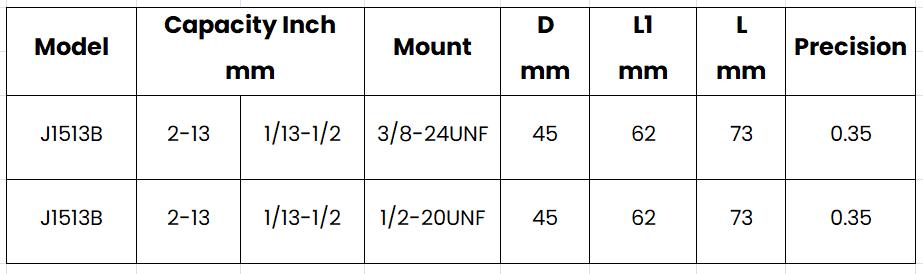 J1513B  Keyless chuck