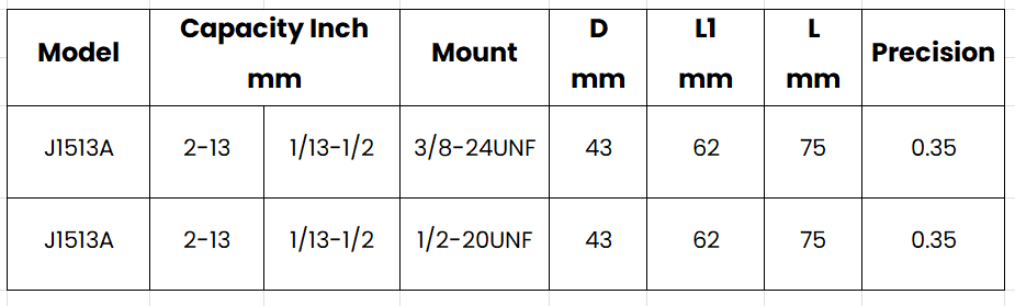 J1513A Keyless chuck