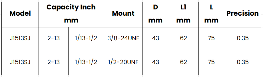 J1513SJ Keyless chuck