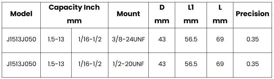 J1513SJ050 Keyless chuck with lock system