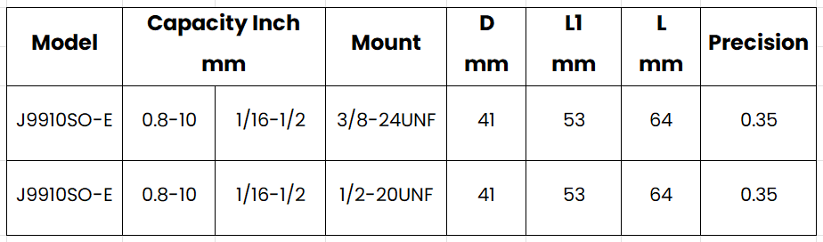 J9910SO-E Keyless chuck