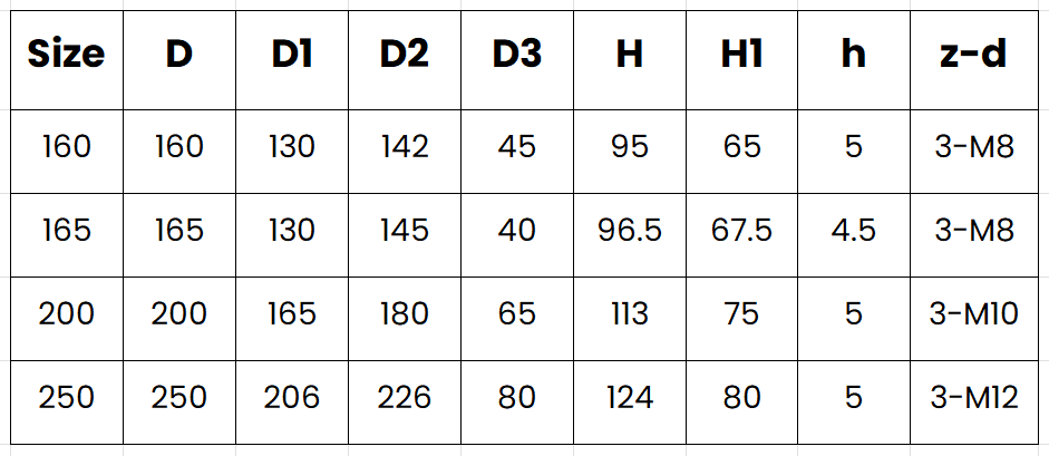 K13 Six-jaw self-centring chucks