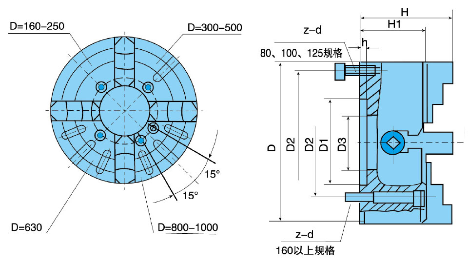 K72 Fou-jaw independent chucks 