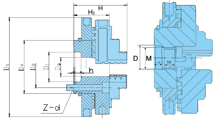 Three-jaw manual chucks