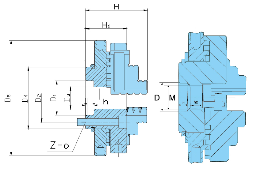 Four-jaw manual chucks